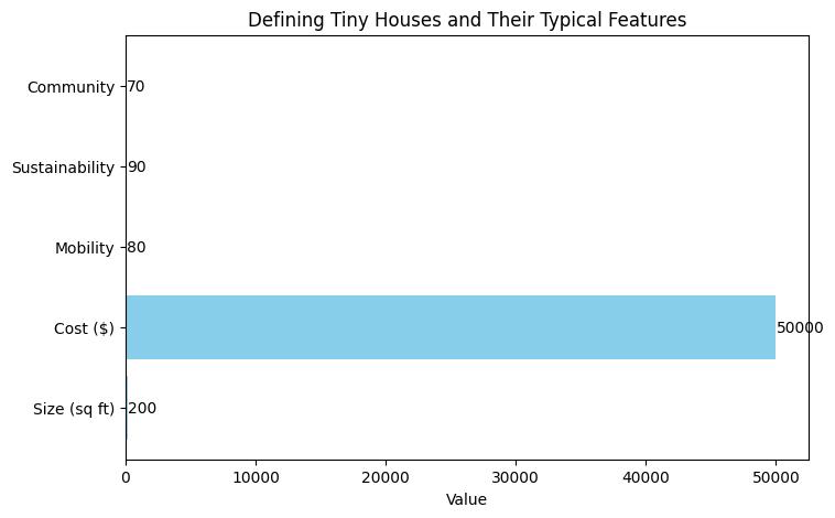 Your Step-By-Step Guide to Buy Land for Tiny House