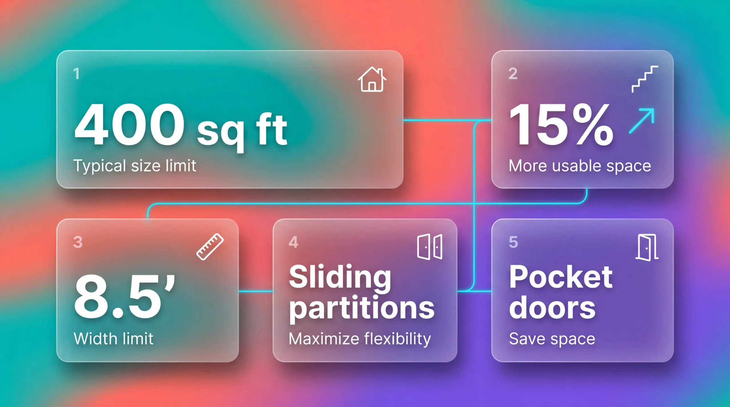Infographic: Tiny home space-saving statistics and design tips